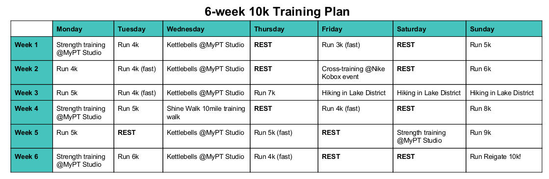 6-week10kTrainingPlan 