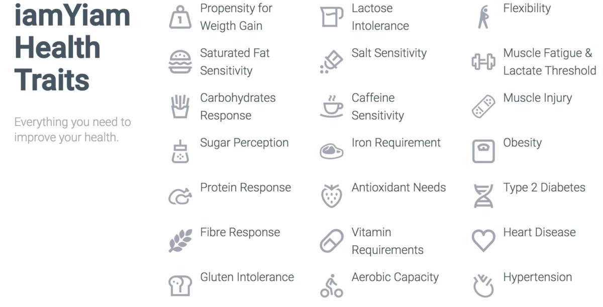 DNA testing for health and fitness